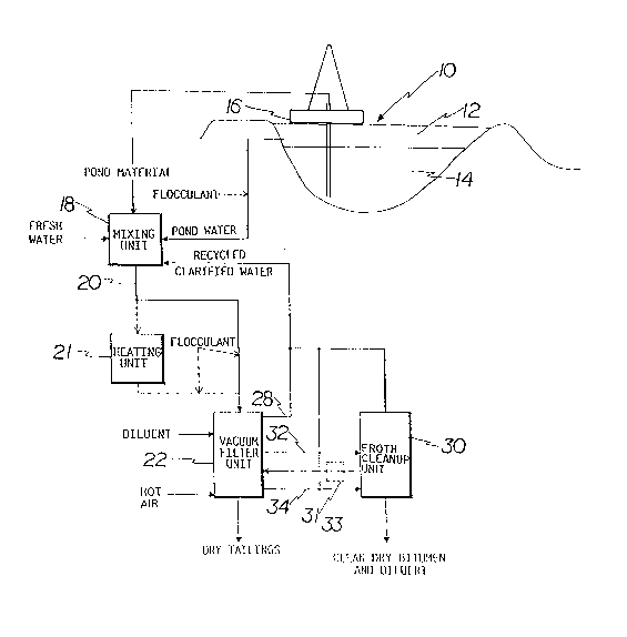 A single figure which represents the drawing illustrating the invention.